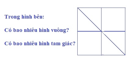 Giải câu 3 ôn tập về hình học