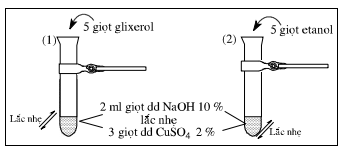 Giải thí nghiệm 1 bài 57 hóa 11 nâng cao: Glixerol tác dụng với đồng (II)hidroxit trang 236 - ConKec