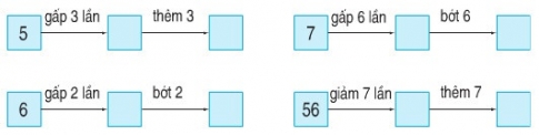 Giải câu 3 bài bài toán giải bằng hai phép tính (tiếp theo)